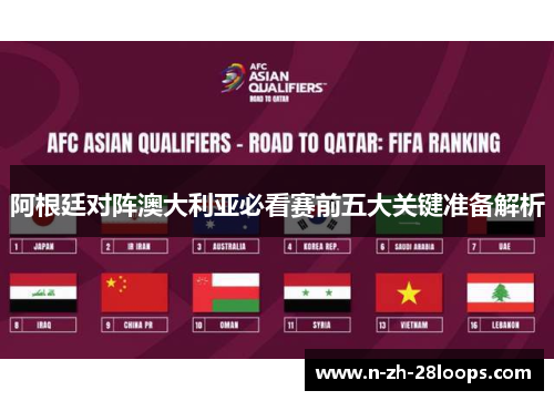 阿根廷对阵澳大利亚必看赛前五大关键准备解析 阿根廷对阵澳大利亚必看赛前五大关键准备解析