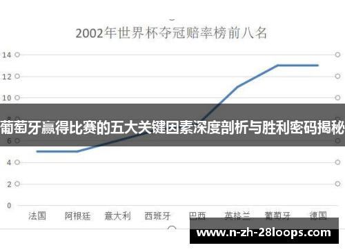 葡萄牙赢得比赛的五大关键因素深度剖析与胜利密码揭秘